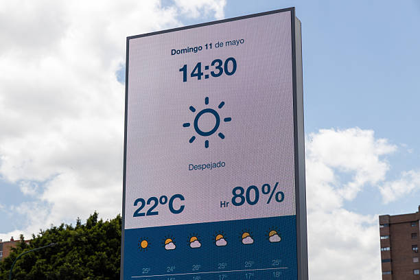 outdoor energy-efficient LED displays
